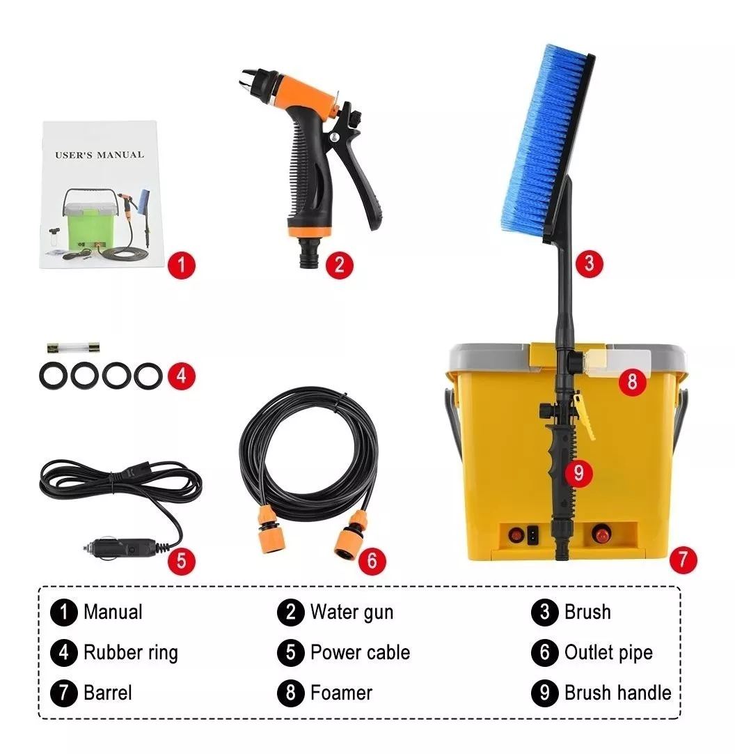 Hidrolavadora Alta Presión Portátil 12V